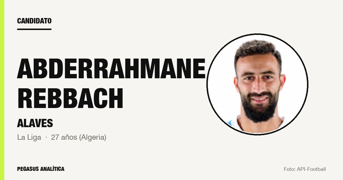 Candidato: Abderrahmane Rebbach (Alaves)