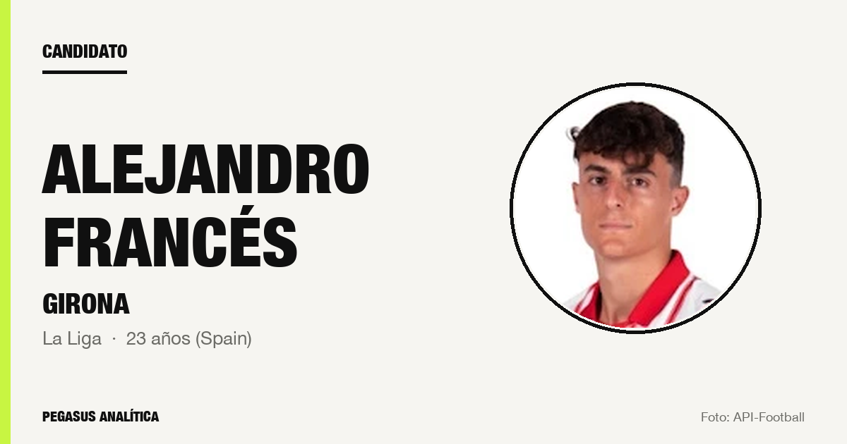Candidato: Alejandro Francés (Girona)