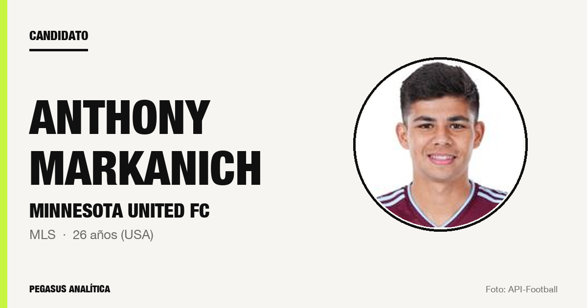 Candidato: Anthony Markanich (Minnesota United FC)