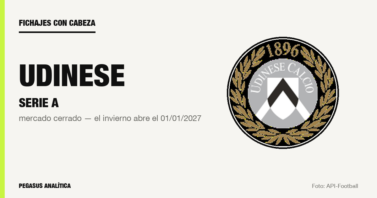 Fichajes con cabeza: la lista de Udinese para el próximo mercado