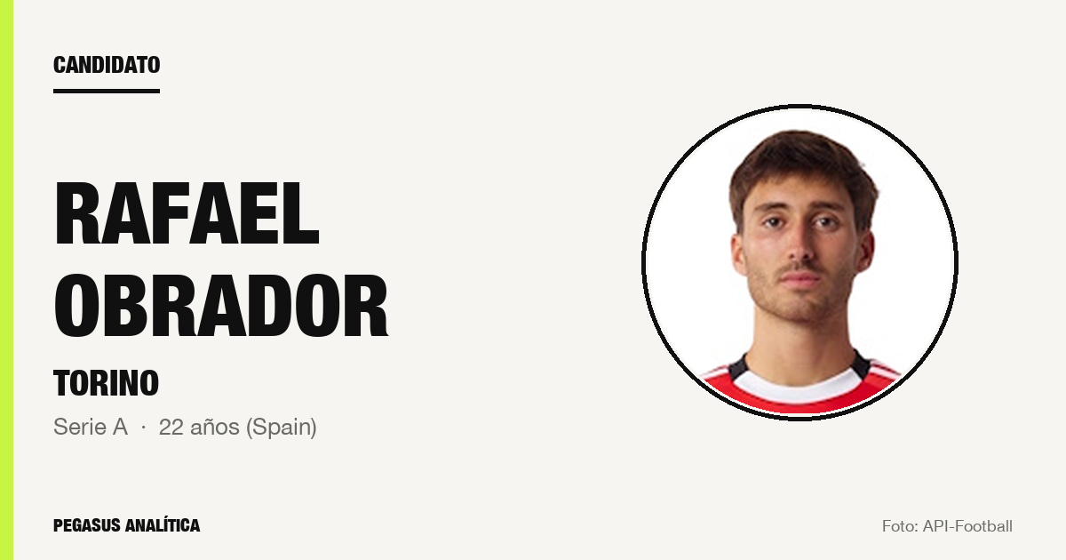 Candidato: Rafael Obrador (Torino)