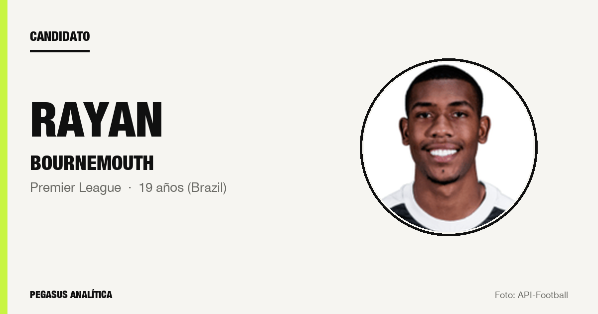 Candidato: Rayan (Bournemouth)