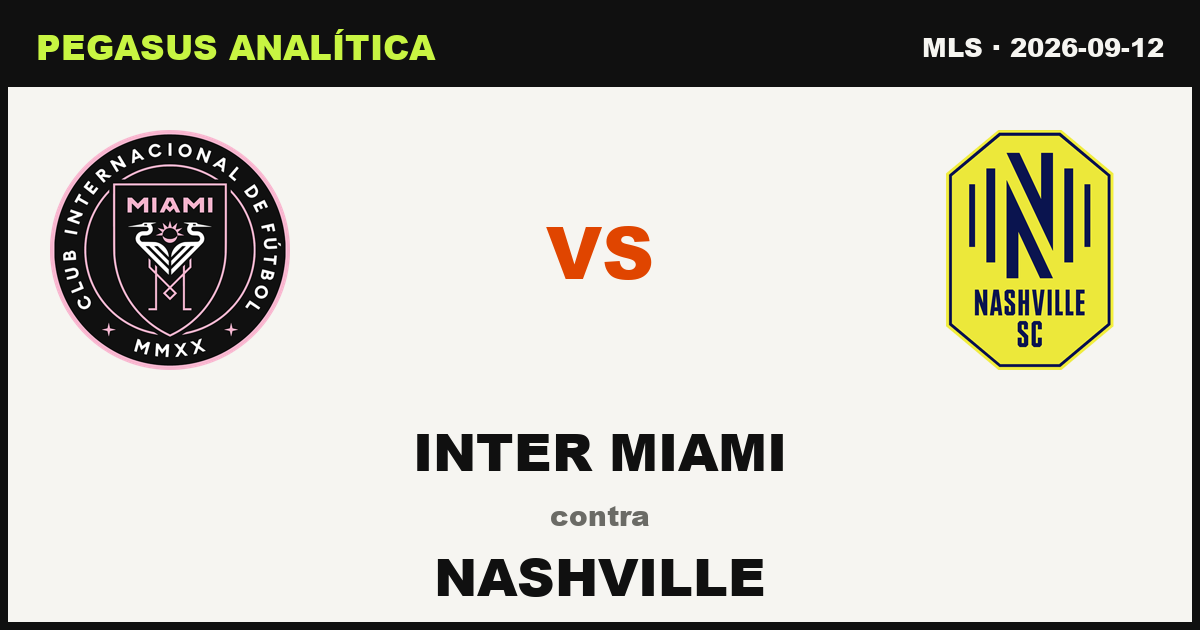 Inter Miami vs Nashville: lo que dicen los números