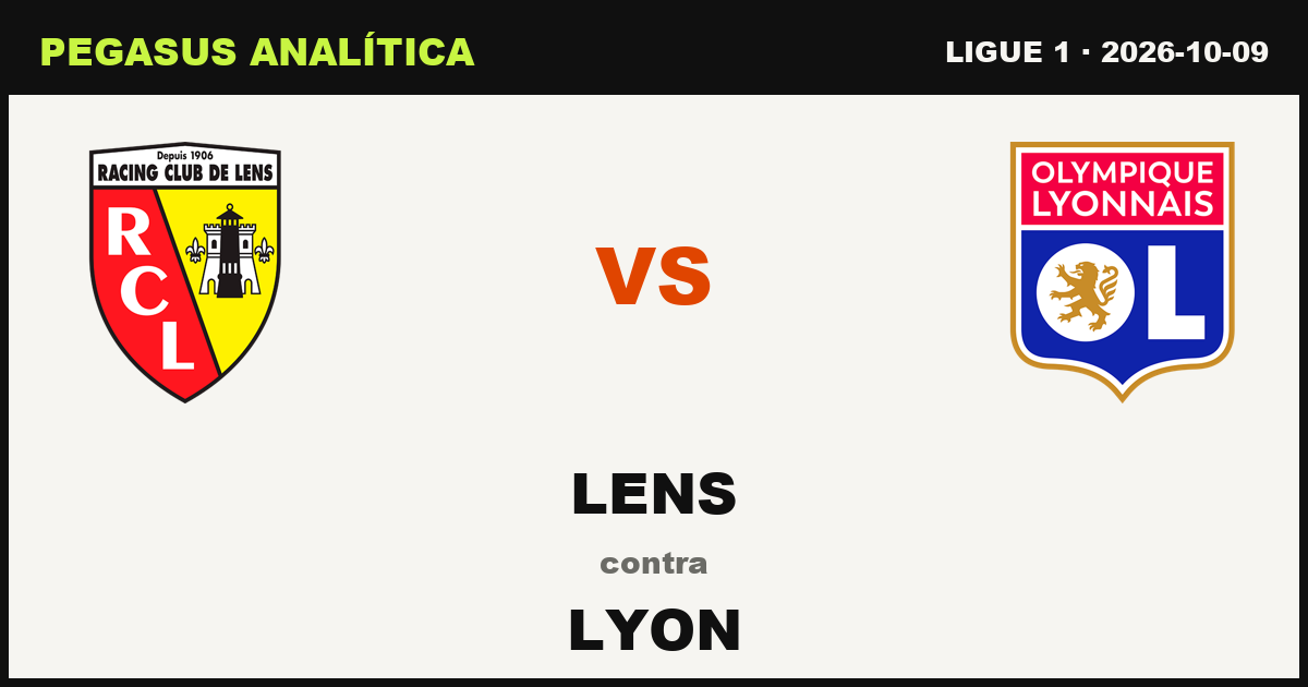 Lens vs Lyon: lo que dicen los números