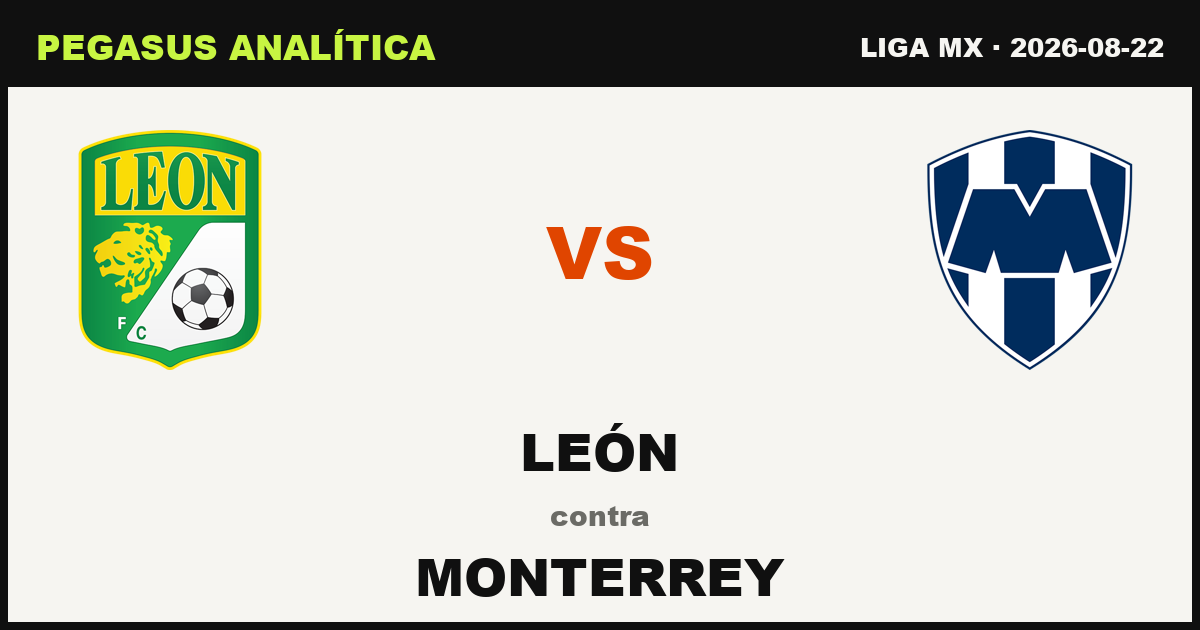 León vs Monterrey: lo que dicen los números