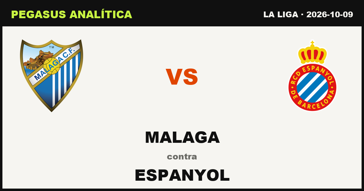 Malaga vs Espanyol: lo que dicen los números