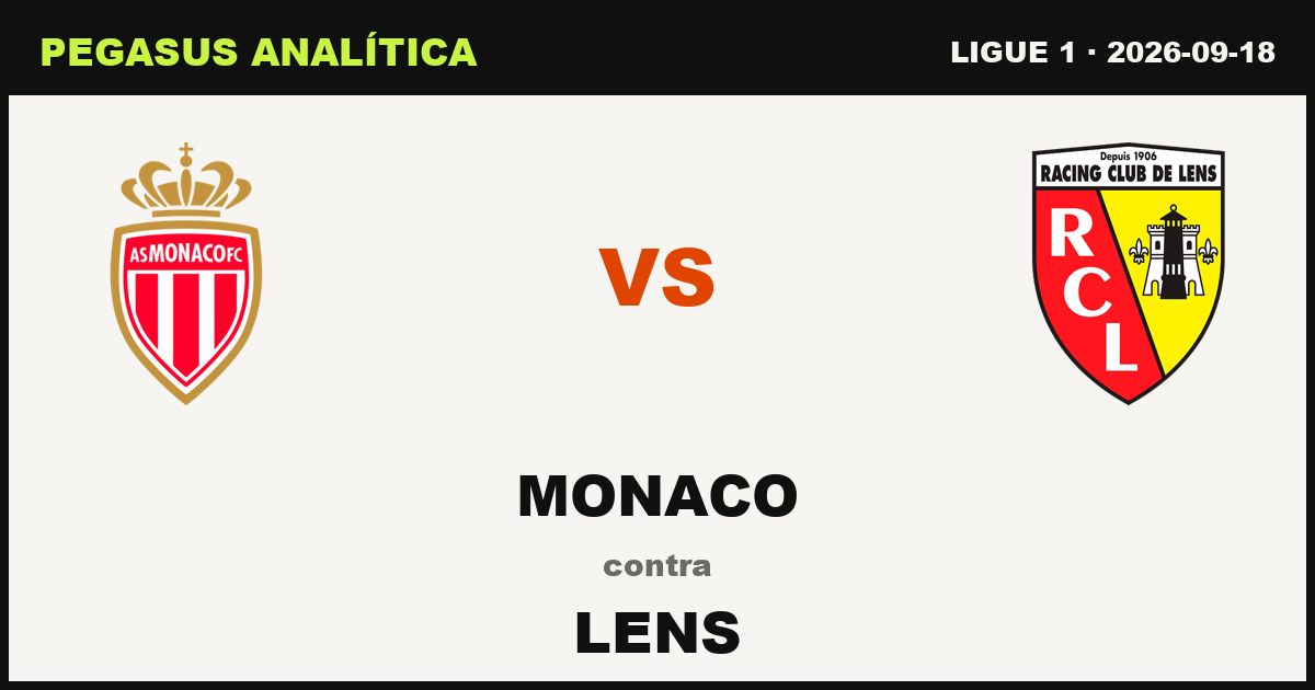 Monaco vs Lens: lo que dicen los números