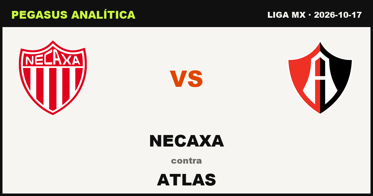 Necaxa vs Atlas: lo que dicen los números