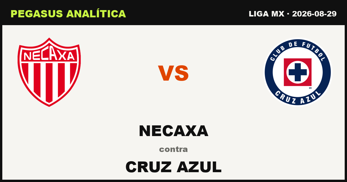 Necaxa vs Cruz Azul: lo que dicen los números