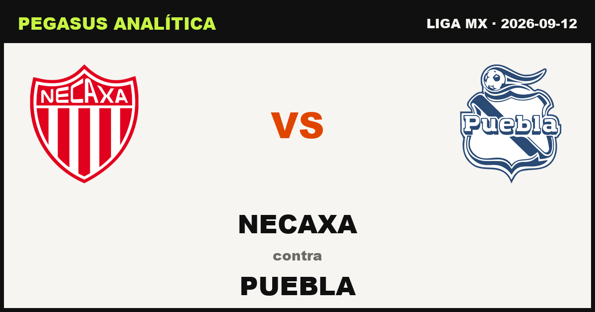 Necaxa vs Puebla: lo que dicen los números