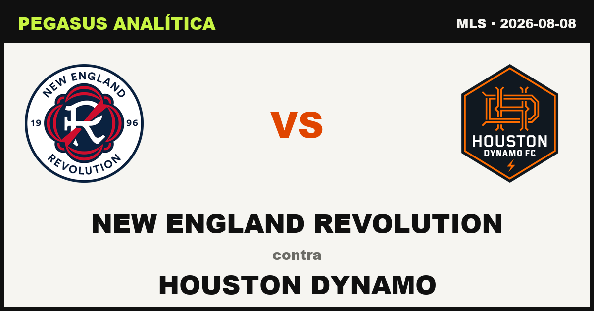 New England Revolution vs Houston Dynamo: lo que dicen los números