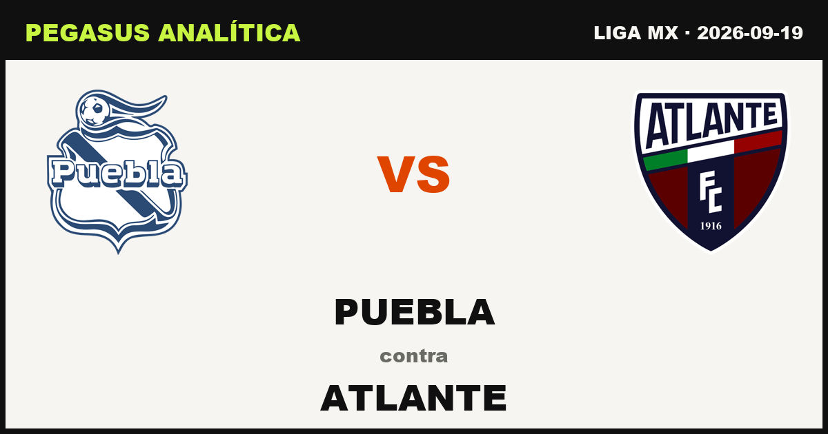 Puebla vs Atlante: lo que dicen los números