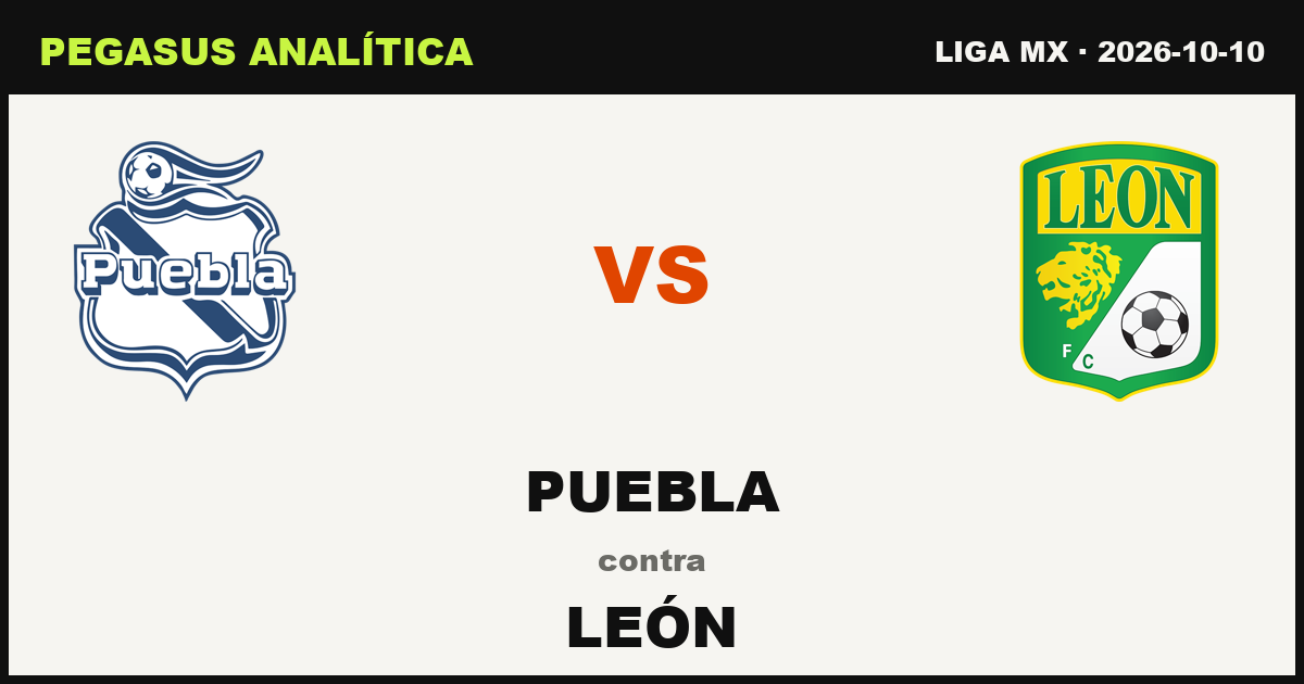 Puebla vs León: lo que dicen los números
