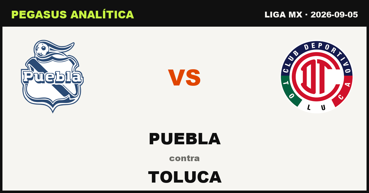 Puebla vs Toluca: lo que dicen los números