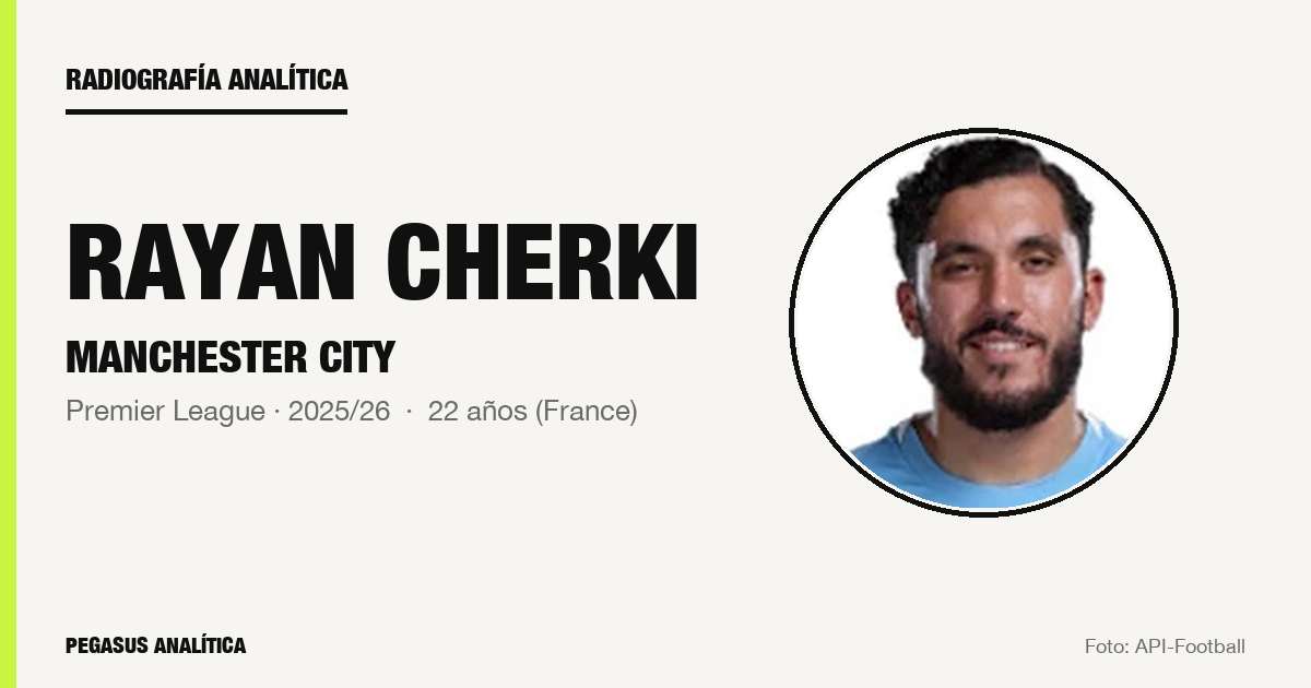 Radiografía analítica: Rayan Cherki