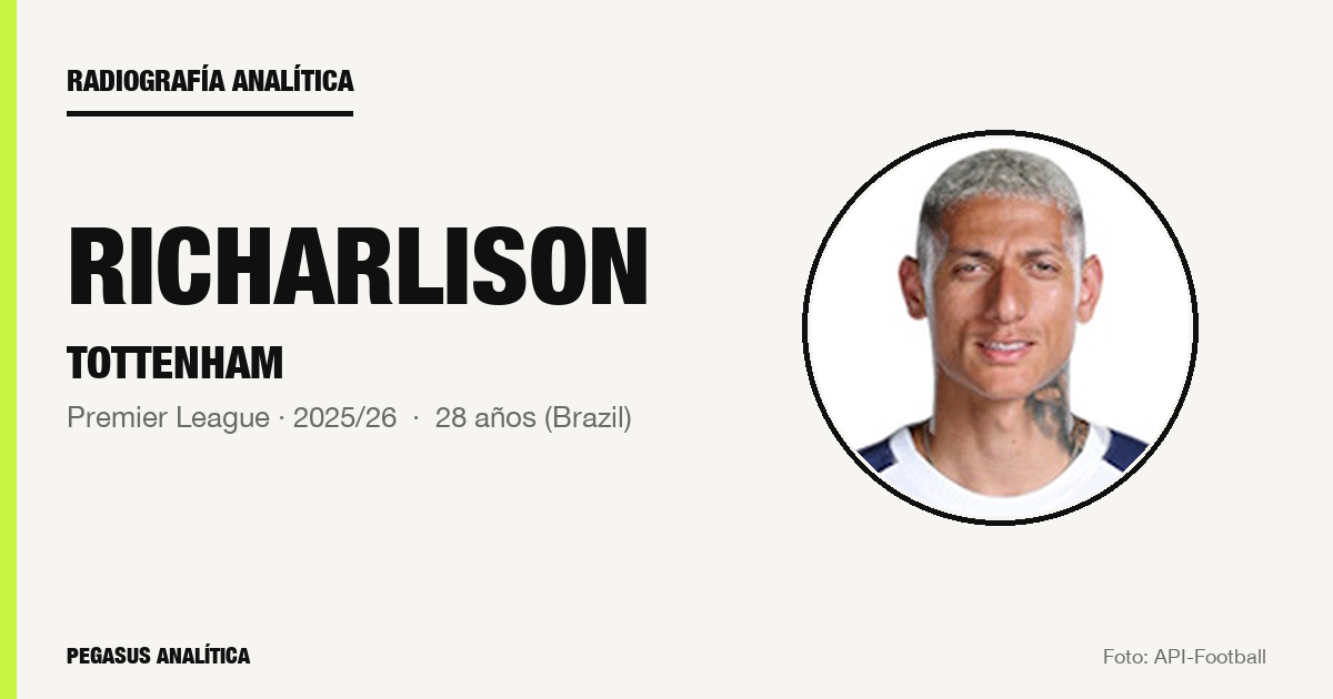 Richarlison bajo el microscopio: la radiografía analítica