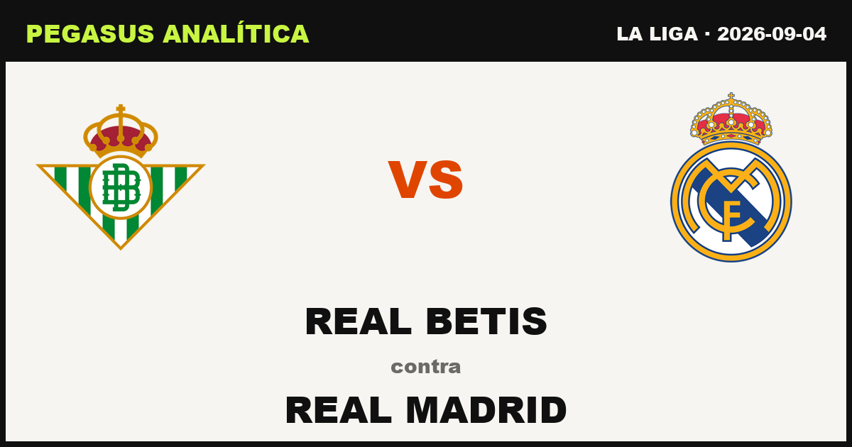 Real Betis vs Real Madrid: lo que dicen los números