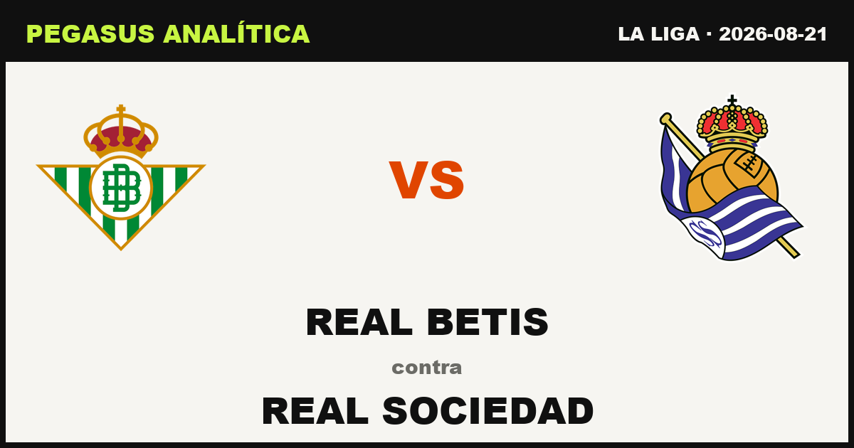 Real Betis vs Real Sociedad: lo que dicen los números