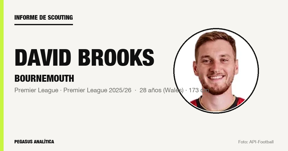 Informe de scouting: David Brooks