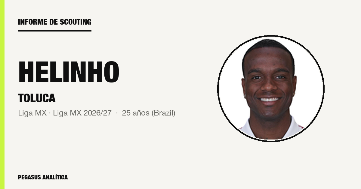 Informe de scouting: Helinho, según los datos