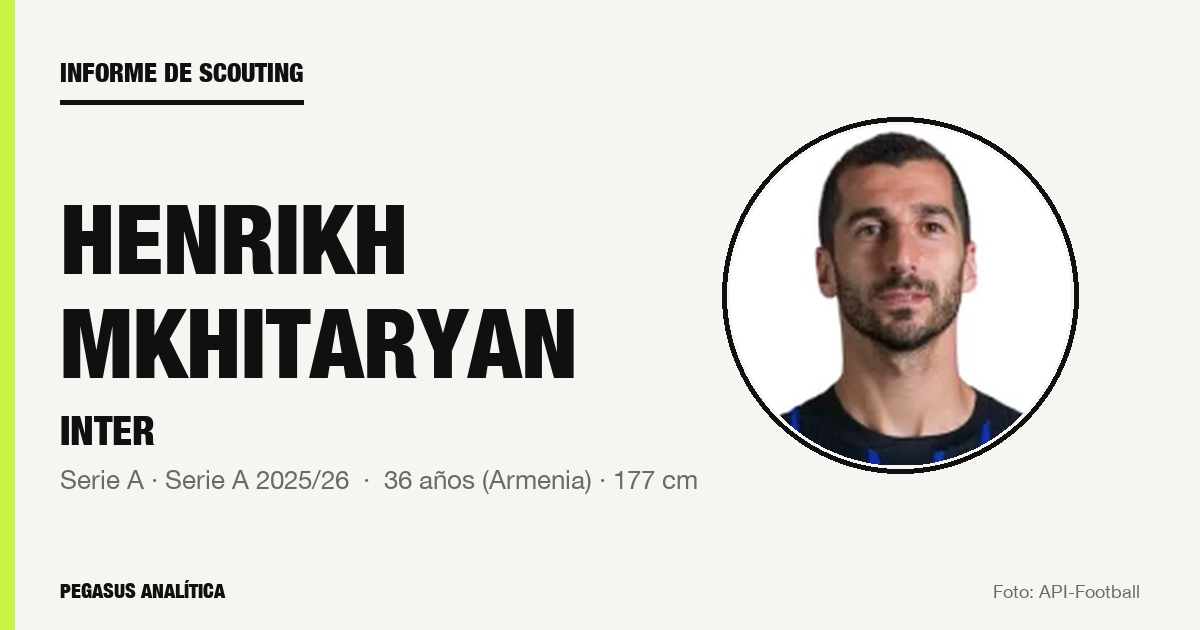 Informe de scouting: Henrikh Mkhitaryan, según los datos