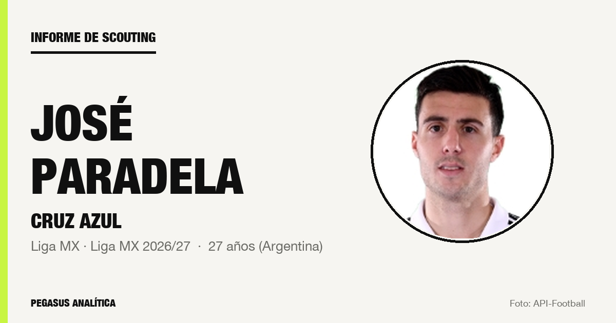 Informe de scouting: José Paradela, según los datos