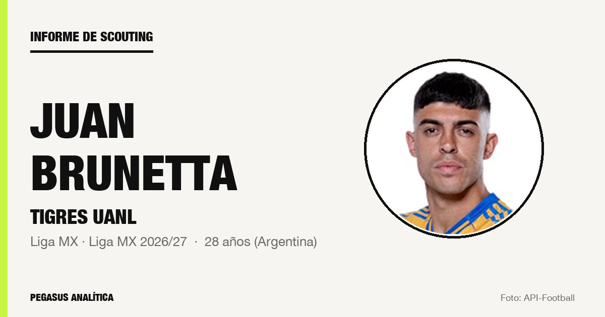 Informe de scouting: Juan Brunetta, según los datos