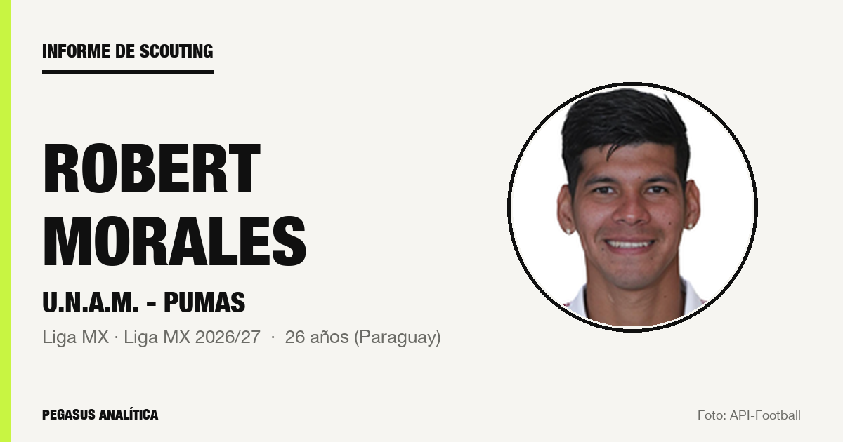 Informe de scouting: Robert Morales, según los datos