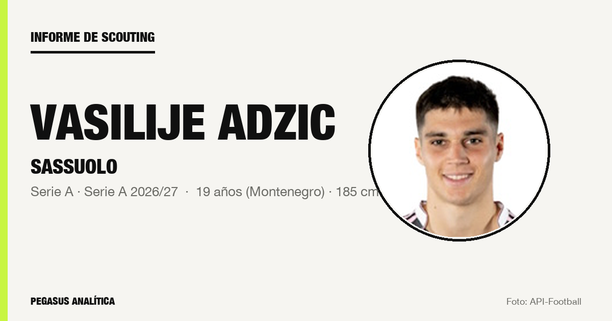 Informe de scouting: Vasilije Adzic, según los datos