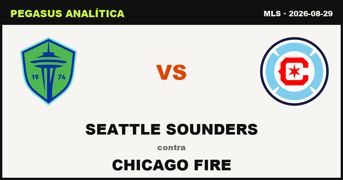 Seattle Sounders vs Chicago Fire: lo que dicen los números