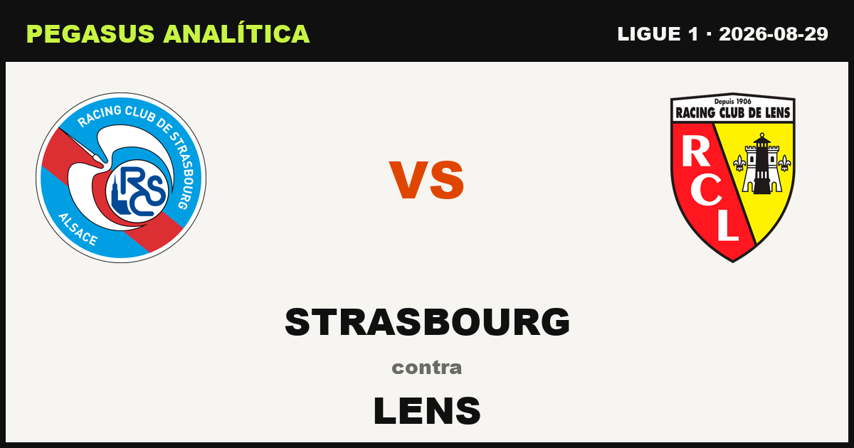 Strasbourg vs Lens: lo que dicen los números